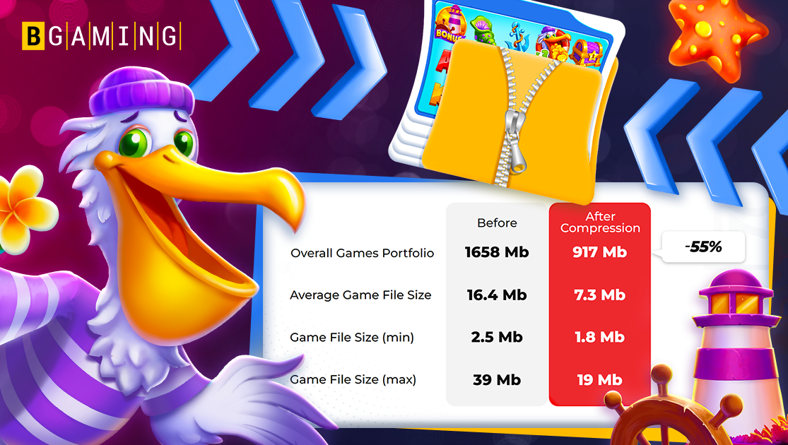 BGaming-game size