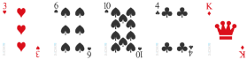 High Card