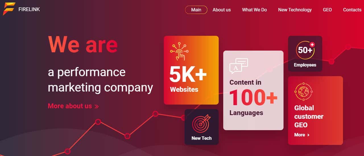 Let users go to the best product on the market Affiliate Grand Slam - Firelink Media