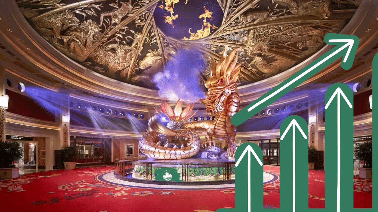 Receita bruta de jogos da MGM Macau aumenta 450%