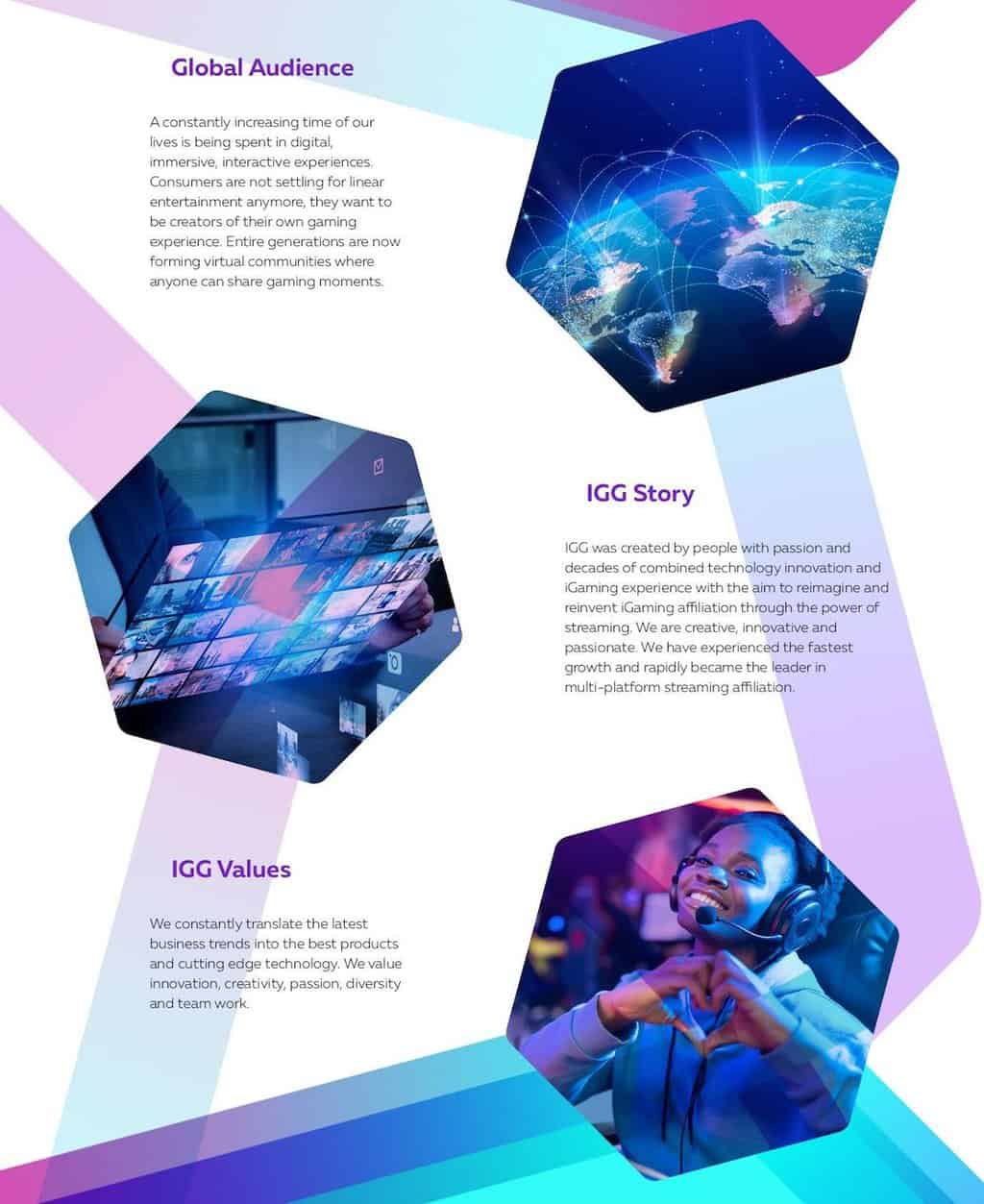 What looks very easy from the outside is the result of years of hard work InteractiveGamingGroup Affiliate Grand Slam