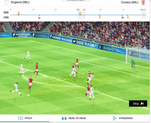 SPORTRADAR TO OFFER POSTPONED EUROPEAN CHAMPIONSHIP AS PART OF SIMULATED REALITY PRODUCT RANGE