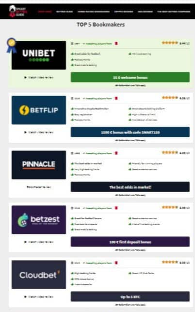 Be creative and don’t be afraid of challenges Affiliate Grand Slam - SmartBettingGuide