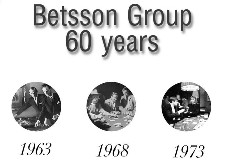 En 2023, Betsson fête 60 ans de réussite