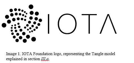 Revisão da Fundação IOTA como uma força motriz para a adoção massiva de blockchain em diferentes setores da indústria
