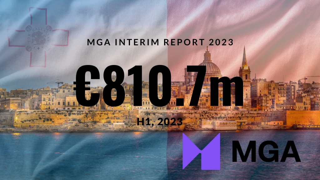 El sector de juego de Malta, 810,7 millones en la primera mitad de 2023