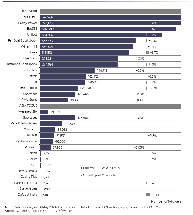 market dynamics 01