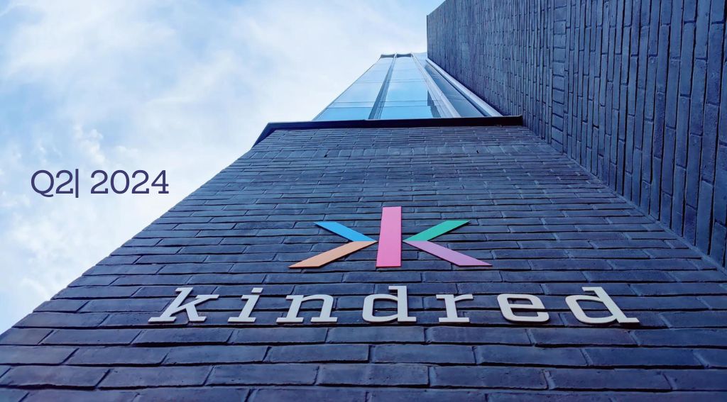 Record quarter for Kindred Group driven by Euro 2024