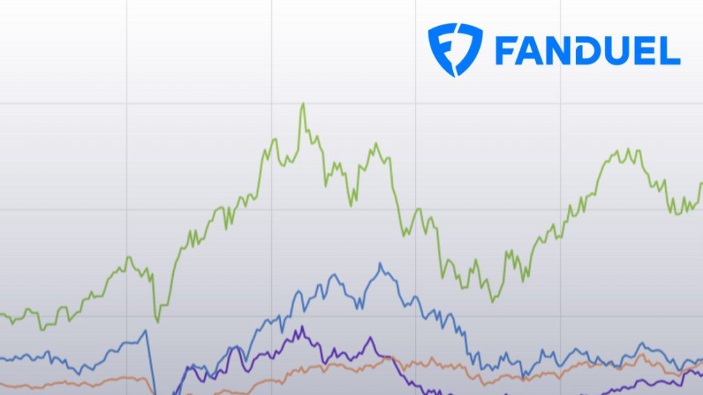 Доходы FanDuel достигнут $10 млрд в 2027 году - Flutter