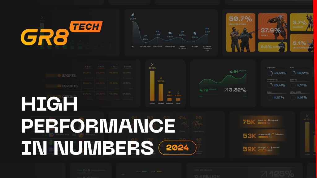 พลังแห่งประสิทธิภาพสูง: GR8 Tech บรรลุเป้าหมายอัตราการเติบโตของผลประกอบการ 25% ในปี 2024