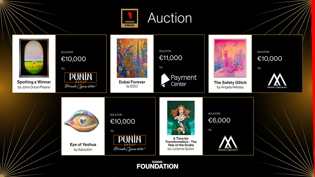 AIBC Eurasia charity auction raises vital funds for Foundation