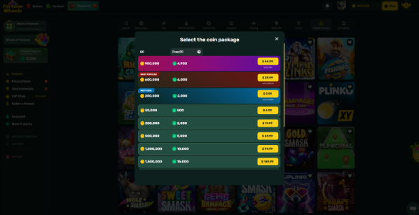 fortune wheelz payment