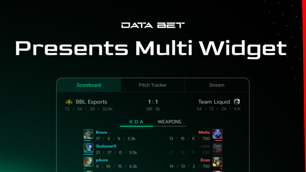 DATA.BET introduce Multi Widget
