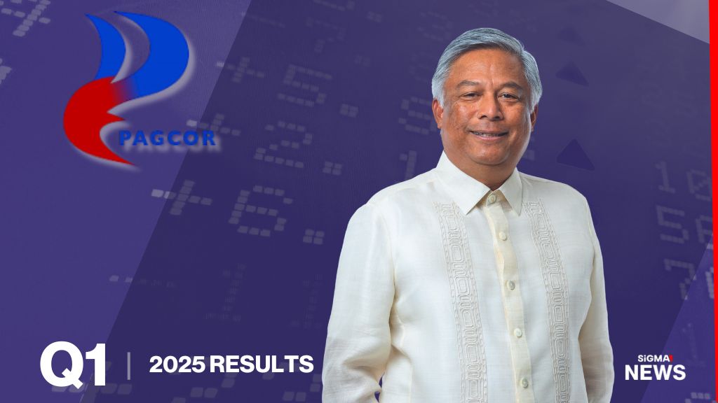 PAGCOR сообщает о доходах $500 млн+ за 1 квартал 2025 года, чистая прибыль выросла на 23%