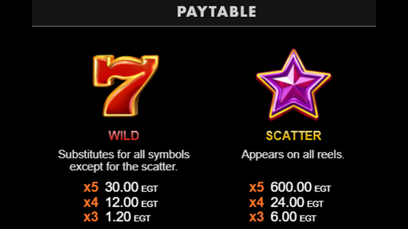 Lining up four or five Wilds on a payline yields moderate rewards, while having the same amount of Scatters brings massive payouts in 40 Super Roll.