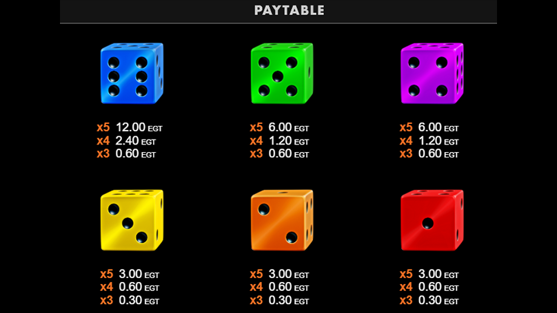 To get ahead of the stake, players need to line up five dice or at least four higher-paying dice to cover the wager.
