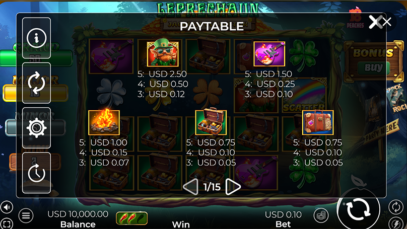 Leprechaun Jackpot Collector paytable screen showing symbol payouts for five, four, and three matches, with icons for Leprechaun, guitar, campfire, chest, and briefcase.