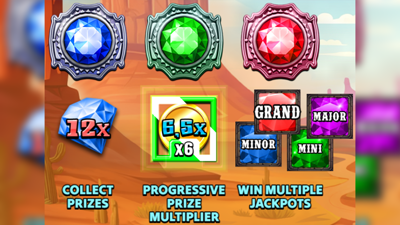 A lowdown on Fortune Hunter bonus features contains gems, multiple jackpots, and progressive prize multipliers.