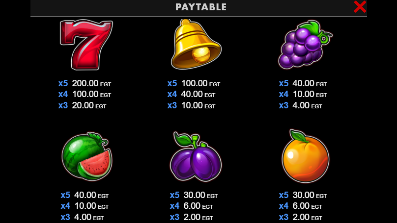 7 and Bell are the highest-paying 5 Joker Hit symbols by far, followed by Grapes, Watermelons, Plums, and other figures. 