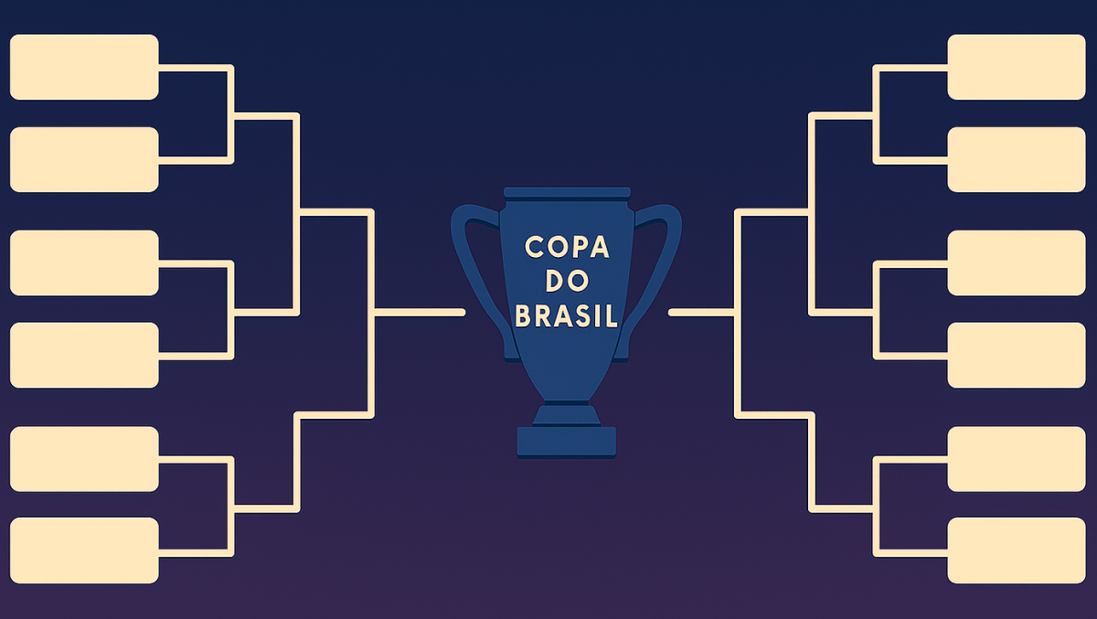 Análise das oitavas de final e Apostas Copa do Brasil 2025