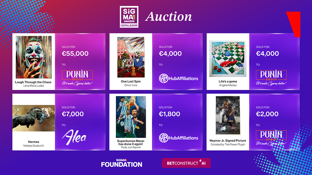 L’asta dei SiGMA Central Europe B2C Awards raccoglie l’eccezionale cifra di €73.800 per la SiGMA Foundation