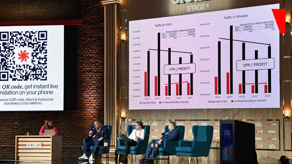 Black market gambling: Are strict rules pushing players away?​