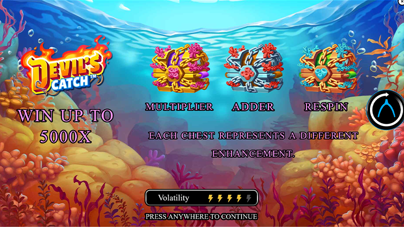 Devil's Catch slot intro screen displaying multiplier, adder, and respin chests.