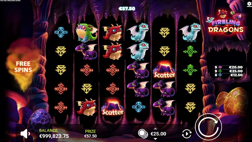 Fireling Dragons base game showing multiple dragon symbols on reels with cluster wins, displaying the low RTP mechanics and high volatility nature of the game.
