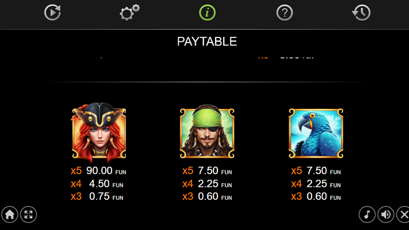 Screenshot of the 20 Pirate Bombs paytable showing pirate-themed symbols and their corresponding payout values.
