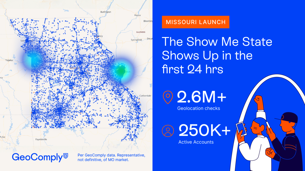 Missouri sports betting launch