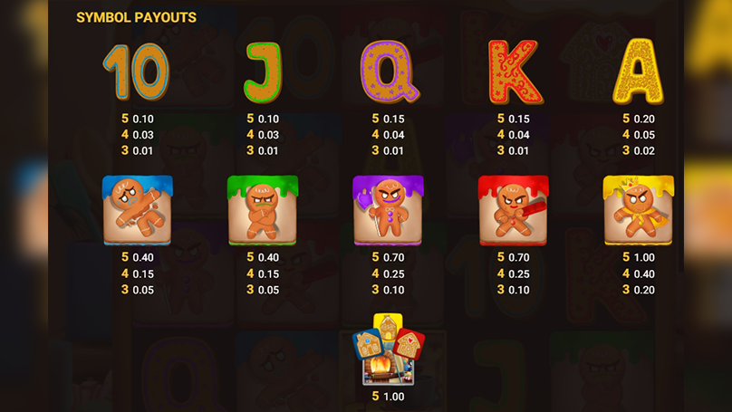 vil Dozen payout table showing symbol values for gingerbread characters and card ranks at a 0.10 bet.