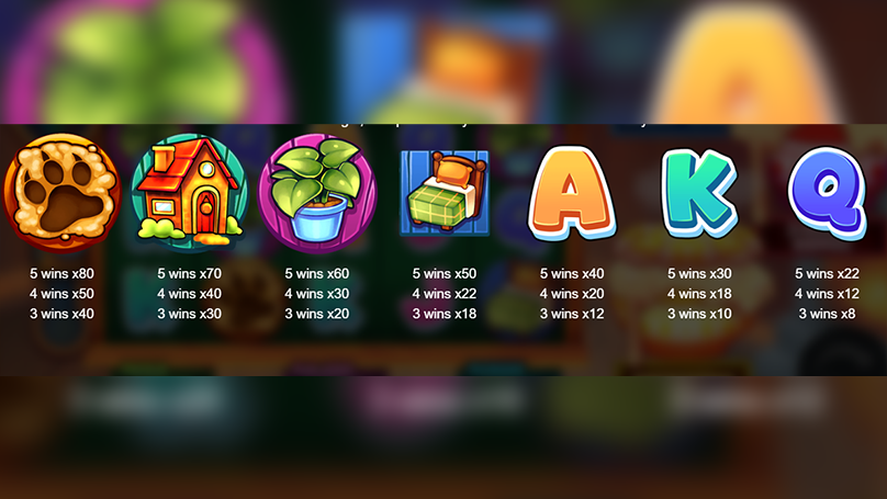 Paytable of Goldipots and the 3 Bears with different high and low paying symbols.
