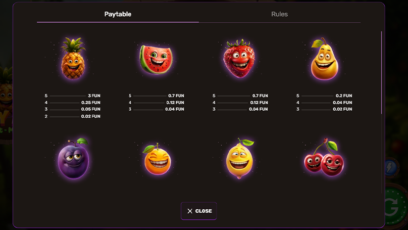 Paytable screen of Funny Faces: Hoglet-Moglet slot by Galaxsys showing fruit character symbols with payout values
