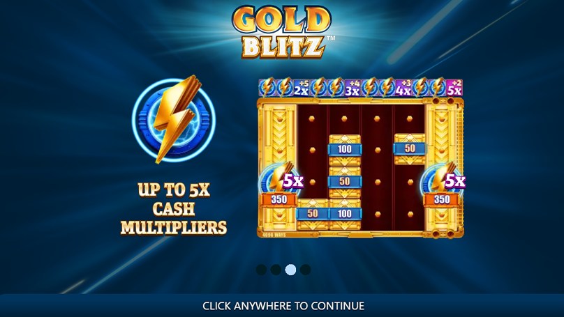 Gold Blitz Express intro screen highlighting the Gold Blitz feature and up to 5x cash multipliers.