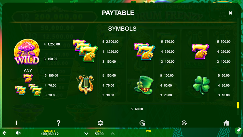 12 Pots of Gold: Drum Frenzy paytable screen showing Wild symbol, 7s payouts, Irish icons, and prize values.