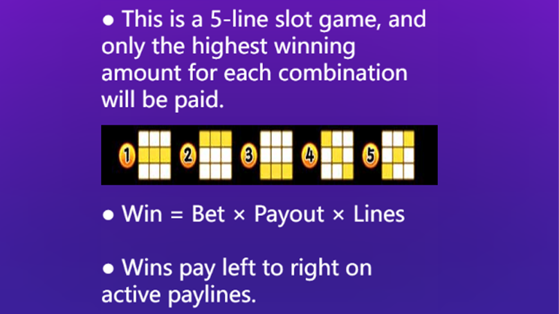 Gallop to Riches payline guide showing five lines and win formula Bet x Payout x Lines.