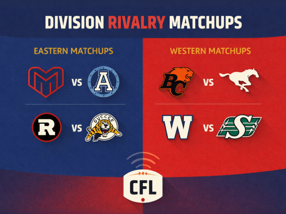 Division Rivalry Matchups
