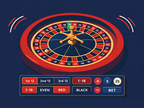 Learn the Game Interface