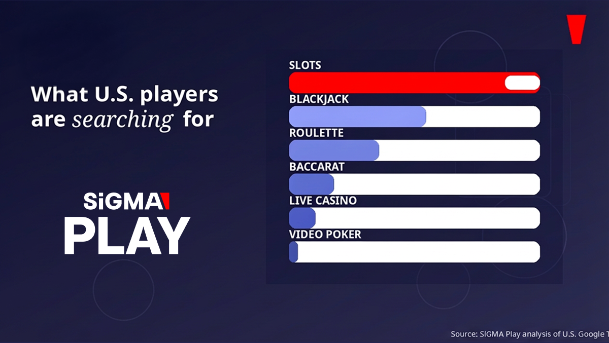 What Are the Most Popular Casino Games in the US?